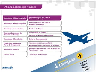 Assistência Médico Hospitalar
Remoção Médica em caso de
Acidente ou Doença
Assistência Médico Hospitalar
Remoção Médica em caso de
Acidente ou Doença
Assistência Farmacêutica Traslado de Corpo
Acompanhamento e
Retorno de Menores
Assistência Jurídica
Retorno Antecipado em caso de Morte de
Parente de 1º grau
Caução Penal Localização de Bagagem
Repatriação em caso de
Acidente ou Doença
Prorrogação da Estadia
Garantia de Viagem de Regresso
Orientação em caso de
Perda de Documento
Hospedagem de Acompanhante
Acompanhamento e Retorno de Menores
Assistência Odontológica Envio de Acompanhante
Allianz assistência viagem
 