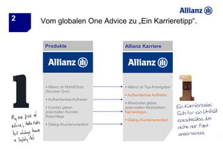 2   Vom globalen One Advice zu „Ein Karrieretipp“.


     Produkte                     Allianz Karriere




      Allianz ist Marktführer     Allianz ist Top-Arbeitgeber
     (Number One)
                                   Authentisches Auftreten
      Authentisches Auftreten
                                   Mitarbeiter geben
      Kunden geben               potenziellen Mitarbeitern
     potentiellen Kunden          Karrieretipps
     Ratschläge
                                   Dialog-/Kundenorientiert
      Dialog-/Kundenorientiert
 