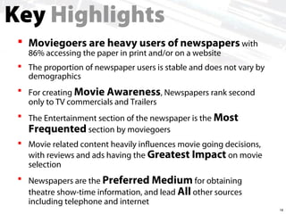 Key Highlights
 Moviegoers are heavy users of newspapers with
86% accessing the paper in print and/or on a website

 The proportion of newspaper users is stable and does not vary by
demographics
 For creating Movie Awareness, Newspapers rank second
only to TV commercials and Trailers
 The Entertainment section of the newspaper is the Most
Frequented section by moviegoers
 Movie related content heavily influences movie going decisions,
with reviews and ads having the Greatest Impact on movie
selection
 Newspapers are the Preferred Medium for obtaining
theatre show-time information, and lead All other sources
including telephone and internet
18

 