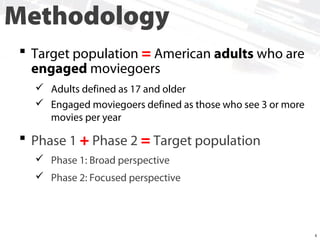 Methodology
 Target population = American adults who are
engaged moviegoers
 Adults defined as 17 and older
 Engaged moviegoers defined as those who see 3 or more
movies per year

 Phase 1 + Phase 2 = Target population
 Phase 1: Broad perspective
 Phase 2: Focused perspective

5

 