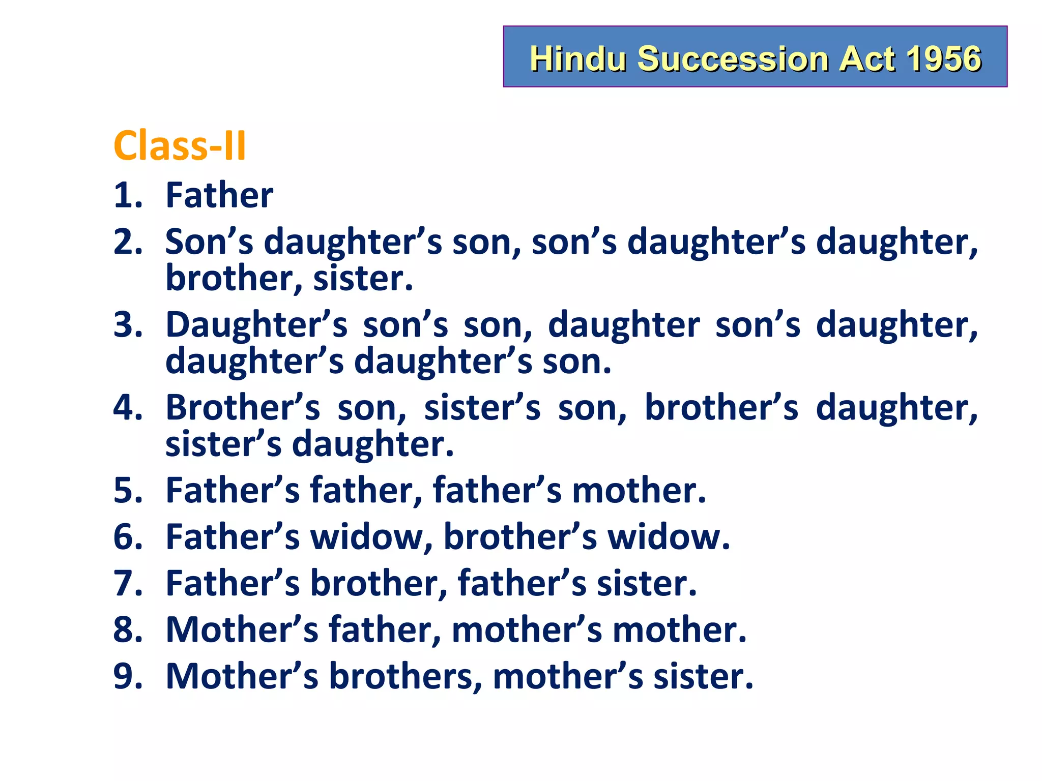 Hindu Succession Act 1956

Class-II
1. Father
2. Son’s daughter’s son, son’s daughter’s daughter,
   brother, sister.
3. Daughter’s son’s son, daughter son’s daughter,
   daughter’s daughter’s son.
4. Brother’s son, sister’s son, brother’s daughter,
   sister’s daughter.
5. Father’s father, father’s mother.
6. Father’s widow, brother’s widow.
7. Father’s brother, father’s sister.
8. Mother’s father, mother’s mother.
9. Mother’s brothers, mother’s sister.
 