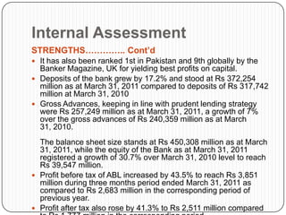 Internal Assessment
STRENGTHS………….. Cont’d
 It has also been ranked 1st in Pakistan and 9th globally by the
  Banker Magazine, UK for yielding best profits on capital.
 Deposits of the bank grew by 17.2% and stood at Rs 372,254
  million as at March 31, 2011 compared to deposits of Rs 317,742
  million at March 31, 2010
 Gross Advances, keeping in line with prudent lending strategy
  were Rs 257,249 million as at March 31, 2011, a growth of 7%
  over the gross advances of Rs 240,359 million as at March
  31, 2010.
  The balance sheet size stands at Rs 450,308 million as at March
  31, 2011, while the equity of the Bank as at March 31, 2011
  registered a growth of 30.7% over March 31, 2010 level to reach
  Rs 39,547 million.
 Profit before tax of ABL increased by 43.5% to reach Rs 3,851
  million during three months period ended March 31, 2011 as
  compared to Rs 2,683 million in the corresponding period of
  previous year.
 Profit after tax also rose by 41.3% to Rs 2,511 million compared
 