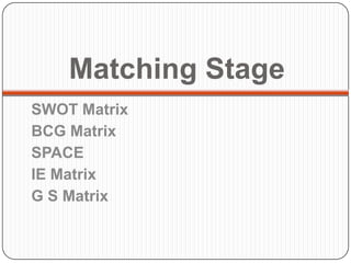 Matching Stage
SWOT Matrix
BCG Matrix
SPACE
IE Matrix
G S Matrix
 