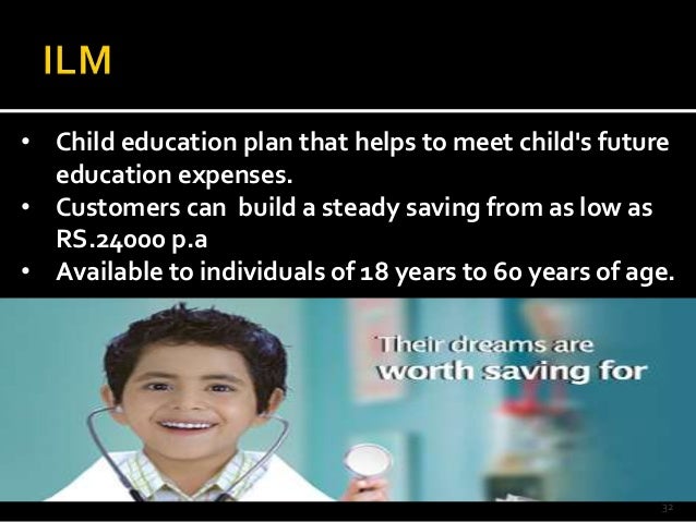 Allied Bank Pakistan Presentation MBA | Power point aliied ...