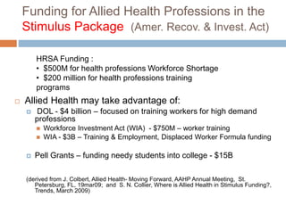 Allied Health Sciences Presentation for Students | PPT