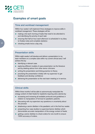 TH E S U P E R G U I D E




     Examples of smart goals

      Time and workload management
      Within four weeks I will implement three strategies to improve skills in
      workload management. These strategies will be:
      z   making a list each morning of tasks that need to be attended to
          and identifying the priority of each task
      z   ensuring that half an hour each afternoon is scheduled in my diary
          to finalise notes and complete statistics
20    z   checking emails twice a day only.




      Presentation skills
      Within eight weeks I will develop and deliver a presentation to my
      team members on a complex case within my current clinical area. I will
      achieve this by:
      z   identifying a relevant case
      z   exploring different models of case presentation via the literature
          and by seeking advice from other senior clinicians
      z   writing the presentation and linking practice to theory
      z   practising the presentation initially with my supervisor to get
          feedback and develop confidence
      z   delivering the presentation at the next team meeting or in-service.




      Clinical skills
      Within three months I will be able to autonomously manipulate the
      energy content of infant feeds for inpatients requiring extra calories by:
      z   accessing and reviewing all available protocols and guidelines in
          relation to manipulation of formula for paediatric patients
      z   discussing with my supervisor any questions or uncertainty about
          the process
      z   shadowing a senior dietitian in the paediatric unit in the first four weeks
      z   presenting four case studies to supervisor/senior dietitian which
          demonstrate accurate manipulation of the energy content of feeds
      z   getting a senior dietitian to check orders for one month to ensure
          100% accuracy of orders.
 
