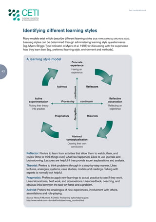 TH E S U P E R G U I D E




     Identifying different learning styles
     Many models exist which describe different learning styles (Kolb 1999 and Honey & Mumford 2000).
     Learning styles can be determined through administering learning style questionnaires
     (eg, Myers-Briggs Type Indicator in Myers et al. 1998) or discussing with the supervisee
     how they learn best (eg, preferred learning style, environment and methods).


        A learning style model
                                                          Concrete
                                                         experience
                                                          Having an
42                                                        experience




                                          Activists                          Reﬂectors
                                                            continuum




              Active                                                                      Reﬂective
          experimentation                      Processing                continuum       observation
          Putting their theory                                                           Reflecting on
             into practice                                                                experience
                                                            Perception




                                       Pragmatists                           Theorists




                                                         Abstract
                                                    conceptualisation
                                                     Drawing their own
                                                        conclusions

        Reflector: Prefers to learn from activities that allow them to watch, think, and
        review (time to think things over) what has happened. Likes to use journals and
        brainstorming. Lectures are helpful if they provide expert explanations and analysis.
        Theorist: Prefers to think problems through in a step-by-step manner. Likes
        lectures, analogies, systems, case studies, models and readings. Talking with
        experts is normally not helpful.
        Pragmatist: Prefers to apply new learnings to actual practice to see if they work.
        Likes laboratories, field work, and observations. Likes feedback, coaching, and
        obvious links between the task-on-hand and a problem.
        Activist: Prefers the challenges of new experiences, involvement with others,
        assimilations and role-playing.
        Source: Honey P, Mumford A (2000). The learning styles helper’s guide.
        http://www.nwlink.com/~donclark/hrd/styles/honey_mumford.html
 
