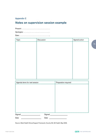 Appendix C

                        Notes on supervision session example
                        Present: …………………………………………
                        Apologies: ………………………………………
                        Date:……………………………………………..

                         Topic                             Discussion                                          Agreed action

                                                                                                                                                  75




                         Agenda items for next session                                  Preparation required




                        Signed ______________________                Signed ____________________
                        Date     _______________________             Date ____________________

                        Source: Allied Health Clinical Support Framework, Country SA, SA Health, May 2009.




F I R ST E D IT I O N                                                                                           CETI   TH E S U P E R G U I D E
 