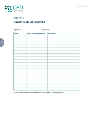 TH E S U P E R G U I D E




     Appendix D

     Supervision log example

     Supervisee:                                  Supervisor:

      Date                 Type/Length of session            Outcome




76




     Source: Allied Health Clinical Support Framework, Country SA, SA Health, May 2009
 