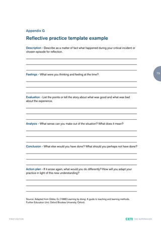 Appendix G

                        Reflective practice template example
                        Description - Describe as a matter of fact what happened during your critical incident or
                        chosen episode for reflection.
                        ____________________________________________________________________________
                        ____________________________________________________________________________
                        ____________________________________________________________________________
                        Feelings - What were you thinking and feeling at the time?                                                                      79

                        ____________________________________________________________________________
                        ____________________________________________________________________________
                        ____________________________________________________________________________
                        Evaluation - List the points or tell the story about what was good and what was bad
                        about the experience.
                        ____________________________________________________________________________
                        ____________________________________________________________________________
                        ____________________________________________________________________________
                        Analysis - What sense can you make out of the situation? What does it mean?
                        ____________________________________________________________________________
                        ____________________________________________________________________________
                        ____________________________________________________________________________
                        Conclusion - What else would you have done? What should you perhaps not have done?
                        ____________________________________________________________________________
                        ____________________________________________________________________________
                        ____________________________________________________________________________
                        Action plan - If it arose again, what would you do differently? How will you adapt your
                        practice in light of this new understanding?
                        ____________________________________________________________________________
                        ____________________________________________________________________________
                        ____________________________________________________________________________


                        Source: Adapted from Gibbs, G. (1988) Learning by doing: A guide to teaching and learning methods.
                        Further Education Unit, Oxford Brookes University, Oxford.




F I R ST E D IT I O N                                                                                                 CETI   TH E S U P E R G U I D E
 