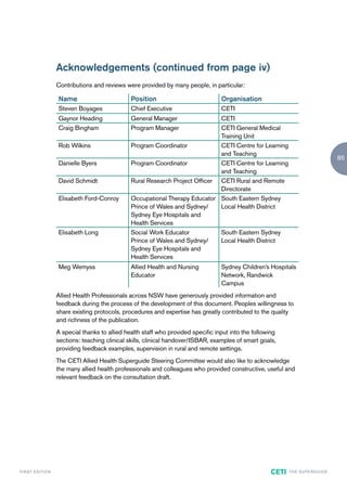 Acknowledgements (continued from page iv)
                        Contributions and reviews were provided by many people, in particular:

                        Name                         Position                           Organisation
                        Steven Boyages               Chief Executive                    CETI
                        Gaynor Heading               General Manager                CETI
                        Craig Bingham                Program Manager                CETI General Medical
                                                                                    Training Unit
                        Rob Wilkins                  Program Coordinator            CETI Centre for Learning
                                                                                    and Teaching
                                                                                                                                              85
                        Danielle Byers               Program Coordinator            CETI Centre for Learning
                                                                                    and Teaching
                        David Schmidt                Rural Research Project Officer CETI Rural and Remote
                                                                                    Directorate
                        Elisabeth Ford-Conroy        Occupational Therapy Educator South Eastern Sydney
                                                     Prince of Wales and Sydney/    Local Health District
                                                     Sydney Eye Hospitals and
                                                     Health Services
                        Elisabeth Long               Social Work Educator           South Eastern Sydney
                                                     Prince of Wales and Sydney/    Local Health District
                                                     Sydney Eye Hospitals and
                                                     Health Services
                        Meg Wemyss                   Allied Health and Nursing          Sydney Children’s Hospitals
                                                     Educator                           Network, Randwick
                                                                                        Campus
                        Allied Health Professionals across NSW have generously provided information and
                        feedback during the process of the development of this document. Peoples willingness to
                        share existing protocols, procedures and expertise has greatly contributed to the quality
                        and richness of the publication.
                        A special thanks to allied health staff who provided specific input into the following
                        sections: teaching clinical skills, clinical handover/ISBAR, examples of smart goals,
                        providing feedback examples, supervision in rural and remote settings.
                        The CETI Allied Health Superguide Steering Committee would also like to acknowledge
                        the many allied health professionals and colleagues who provided constructive, useful and
                        relevant feedback on the consultation draft.




F I R ST E D IT I O N                                                                                       CETI   TH E S U P E R G U I D E
 