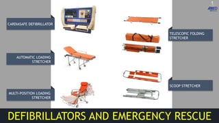 Allied Medical Limited, Gurgaon, Hospital Equipments | PPTX