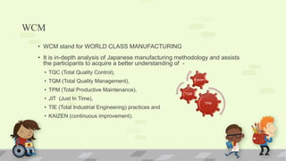 Wcm Practices Allied Quality Concept by Rahim Khoja | PPTX