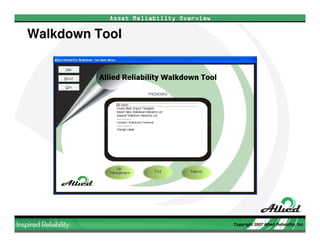 Allied Reliability Phase II EMP Development Overview (March 2009)