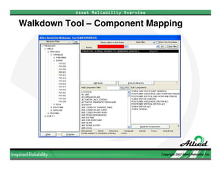Allied Reliability Phase II EMP Development Overview (March 2009)