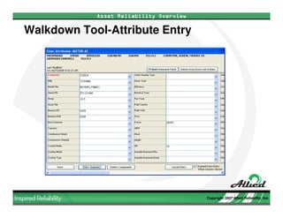 Allied Reliability Phase II EMP Development Overview (March 2009)