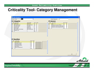 Allied Reliability Phase II EMP Development Overview (March 2009)
