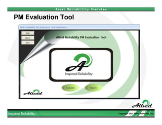 Allied Reliability Phase II EMP Development Overview (March 2009)