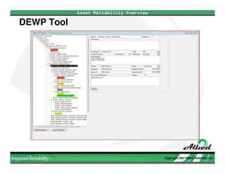 Allied Reliability Phase II EMP Development Overview (March 2009)
