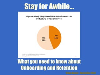 Stay for Awhile…

What you need to know about
Onboarding and Retention

Steve Boese– November 2013

 