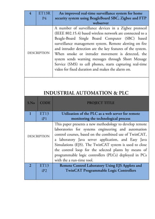 4

ET13R
P4

DESCRIPTION

An improved real-time surveillance system for home
security system using BeagleBoard SBC, Zigbee and FTP
webserver
A number of surveillance devices in a Zigbee protocol
(IEEE 802.15.4) based wireless network are connected to a
Beagle-Board Single Board Computer (SBC) based
surveillance management system. Remote alerting on fire
and intruder detection are the key features of the system.
When smoke or intruder movement is detected, the
system sends warning messages through Short Message
Service (SMS) to cell phones, starts capturing real-time
video for fixed duration and makes the alarm on.

INDUSTRIAL AUTOMATION & PLC
S.No

CODE

PROJECT TITLE

1

ET13
iP1

Utilization of the PLC as a web server for remote
monitoring the technological process
This paper presents a new methodology to develop remote
laboratories for systems engineering and automation
control courses, based on the combined use of TwinCAT,
a laboratory Java server application, and Easy Java
Simulations (EJS). The TwinCAT system is used to close
the control loop for the selected plants by means of
programmable logic controllers (PLCs) deployed in PCs
with the a run-time tool.
Remote Control Laboratory Using EJS Applets and
TwinCAT Programmable Logic Controllers

DESCRIPTION

2

ET13
iP2

 