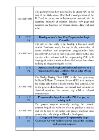 DESCRIPTION

3

ET13
iP3

DESCRIPTION

4

ET13
iP4

DESCRIPTION

5

ET13
iP5

DESCRIPTION

6

ET13
iP6

This paper presents how it is possible to utilize PLC in the
task of the Web server. Described is configuration of the
PLC and its connection to the computer network. Next is
described principle of creation dynamic web page and
described are function for process variable data read and
write.
Development of a Low Cost Programmable Logic
Controller
The aim of this study is to develop a low cost small
module (hardware card), for use in the automation of
simple machines and equipments. programmable logic
controller (PLC) will be part of an open platform that also
contains a free software tool for programming PLC in C
language & online tutorial with detailed instructions about
building & programming the system.
Optimization through artificial neural network on a
Programmable Logic Controller for a Sludge Drying
Plant
The Sludge Drying Plant (SDP) is the final processing
facility of Effluent Treatment System (ETS) that produces
bio-sludge cake before it is sent out for final disposal. Due
to the process disturbances, mechanical and inconsistent
chemical reactions, the amount dry solid is reduced
tremendously.
Programmable Logic Controller (PLC) for polymer
mixing tank
The process requires manually mixing the cationic
polymer long chains with raw water to produce a product
that will be sent to the sludge tank process and filter press
process where the sludge will harden for disposal.
Design and fabrication of Programmable Logic
Controller Kit with multiple output module for teaching
and learning purposes

 
