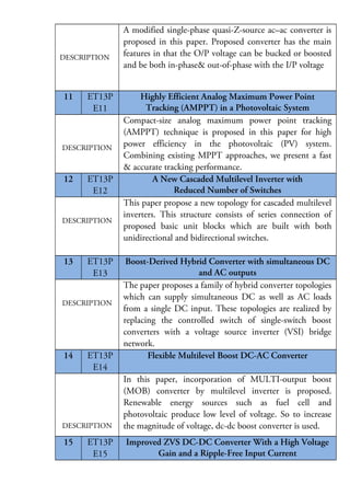 DESCRIPTION

11

ET13P
E11

DESCRIPTION

12

ET13P
E12

DESCRIPTION

13

ET13P
E13

DESCRIPTION

14

ET13P
E14

DESCRIPTION

15

ET13P
E15

A modified single-phase quasi-Z-source ac–ac converter is
proposed in this paper. Proposed converter has the main
features in that the O/P voltage can be bucked or boosted
and be both in-phase& out-of-phase with the I/P voltage
Highly Efficient Analog Maximum Power Point
Tracking (AMPPT) in a Photovoltaic System
Compact-size analog maximum power point tracking
(AMPPT) technique is proposed in this paper for high
power efficiency in the photovoltaic (PV) system.
Combining existing MPPT approaches, we present a fast
& accurate tracking performance.
A New Cascaded Multilevel Inverter with
Reduced Number of Switches
This paper propose a new topology for cascaded multilevel
inverters. This structure consists of series connection of
proposed basic unit blocks which are built with both
unidirectional and bidirectional switches.
Boost-Derived Hybrid Converter with simultaneous DC
and AC outputs
The paper proposes a family of hybrid converter topologies
which can supply simultaneous DC as well as AC loads
from a single DC input. These topologies are realized by
replacing the controlled switch of single-switch boost
converters with a voltage source inverter (VSI) bridge
network.
Flexible Multilevel Boost DC-AC Converter
In this paper, incorporation of MULTI-output boost
(MOB) converter by multilevel inverter is proposed.
Renewable energy sources such as fuel cell and
photovoltaic produce low level of voltage. So to increase
the magnitude of voltage, dc-dc boost converter is used.
Improved ZVS DC-DC Converter With a High Voltage
Gain and a Ripple-Free Input Current

 