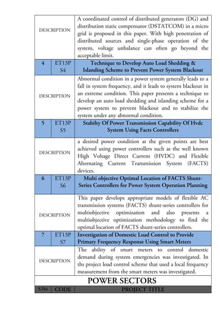 DESCRIPTION

4

ET13P
S4

DESCRIPTION

5

ET13P
S5

DESCRIPTION

6

ET13P
S6

DESCRIPTION

7

ET13P
S7

DESCRIPTION

A coordinated control of distributed generators (DG) and
distribution static compensator (DSTATCOM) in a micro
grid is proposed in this paper. With high penetration of
distributed sources and single-phase operation of the
system, voltage unbalance can often go beyond the
acceptable limit.
Technique to Develop Auto Load Shedding &
Islanding Scheme to Prevent Power System Blackout
Abnormal condition in a power system generally leads to a
fall in system frequency, and it leads to system blackout in
an extreme condition. This paper presents a technique to
develop an auto load shedding and islanding scheme for a
power system to prevent blackout and to stabilize the
system under any abnormal condition.
Stabilty Of Power Transmission Capability Of Hvdc
System Using Facts Controllers
a desired power condition at the given points are best
achieved using power controllers such as the well known
High Voltage Direct Current (HVDC) and Flexible
Alternating Current Transmission System (FACTS)
devices.
Multi objective Optimal Location of FACTS ShuntSeries Controllers for Power System Operation Planning
This paper develops appropriate models of flexible AC
transmission systems (FACTS) shunt-series controllers for
multiobjective optimization and also presents a
multiobjective optimization methodology to find the
optimal location of FACTS shunt-series controllers.
Investigation of Domestic Load Control to Provide
Primary Frequency Response Using Smart Meters
The ability of smart meters to control domestic
demand during system emergencies was investigated. In
ths project load control scheme that used a local frequency
measurement from the smart meters was investigated.

POWER SECTORS
S.No

CODE

PROJECT TITLE

 