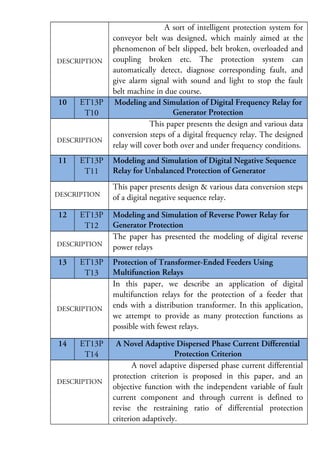 DESCRIPTION

10

ET13P
T10

DESCRIPTION

11

ET13P
T11

DESCRIPTION

12

ET13P
T12

DESCRIPTION

13

ET13P
T13

DESCRIPTION

14

ET13P
T14

DESCRIPTION

A sort of intelligent protection system for
conveyor belt was designed, which mainly aimed at the
phenomenon of belt slipped, belt broken, overloaded and
coupling broken etc. The protection system can
automatically detect, diagnose corresponding fault, and
give alarm signal with sound and light to stop the fault
belt machine in due course.
Modeling and Simulation of Digital Frequency Relay for
Generator Protection
This paper presents the design and various data
conversion steps of a digital frequency relay. The designed
relay will cover both over and under frequency conditions.
Modeling and Simulation of Digital Negative Sequence
Relay for Unbalanced Protection of Generator
This paper presents design & various data conversion steps
of a digital negative sequence relay.
Modeling and Simulation of Reverse Power Relay for
Generator Protection
The paper has presented the modeling of digital reverse
power relays
Protection of Transformer-Ended Feeders Using
Multifunction Relays
In this paper, we describe an application of digital
multifunction relays for the protection of a feeder that
ends with a distribution transformer. In this application,
we attempt to provide as many protection functions as
possible with fewest relays.
A Novel Adaptive Dispersed Phase Current Differential
Protection Criterion
A novel adaptive dispersed phase current differential
protection criterion is proposed in this paper, and an
objective function with the independent variable of fault
current component and through current is defined to
revise the restraining ratio of differential protection
criterion adaptively.

 