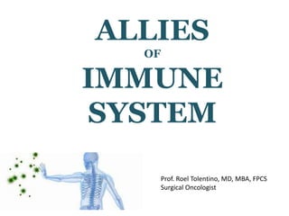 ALLIES
OF
IMMUNE
SYSTEM
Prof. Roel Tolentino, MD, MBA, FPCS
Surgical Oncologist
 