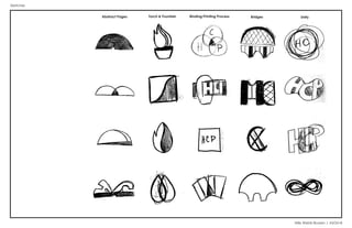 Allie Webb-Bowen | ASGN-B
Sketches
Abstract Pages Torch & Fountain Binding/Printing Process Bridges Unity
 