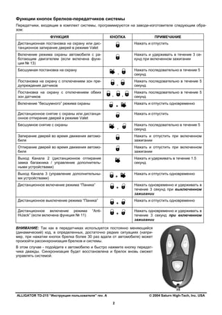 Alligator Td 215 | PDF
