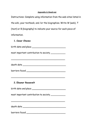 Appendix A: Hand-out

Instructions: Complete using information from the web-sites listed in
the wiki, your textbook, and /or the biographies. Write W (web), T
(text) or B (biography) to indicate your source for each piece of
information.
1. Cesar Chavez
birth date and place _________________________
most important contribution to society ___________
________________________________________
death date ________________________________
barriers faced _____________________________
________________________________________
2. Eleanor Roosevelt
birth date and place _________________________
most important contribution to society ___________
________________________________________
death date ________________________________
barriers faced _____________________________

 