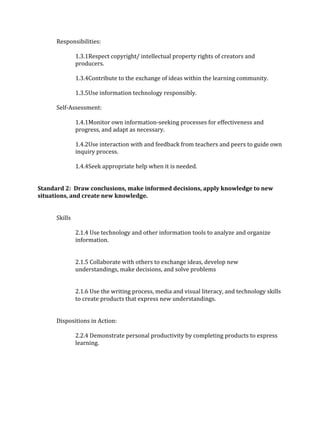 Responsibilities:
1.3.1Respect copyright/ intellectual property rights of creators and
producers.
1.3.4Contribute to the exchange of ideas within the learning community.
1.3.5Use information technology responsibly.
Self-Assessment:
1.4.1Monitor own information-seeking processes for effectiveness and
progress, and adapt as necessary.
1.4.2Use interaction with and feedback from teachers and peers to guide own
inquiry process.
1.4.4Seek appropriate help when it is needed.
Standard 2: Draw conclusions, make informed decisions, apply knowledge to new
situations, and create new knowledge.
Skills
2.1.4 Use technology and other information tools to analyze and organize
information.
2.1.5 Collaborate with others to exchange ideas, develop new
understandings, make decisions, and solve problems
2.1.6 Use the writing process, media and visual literacy, and technology skills
to create products that express new understandings.
Dispositions in Action:
2.2.4 Demonstrate personal productivity by completing products to express
learning.

 