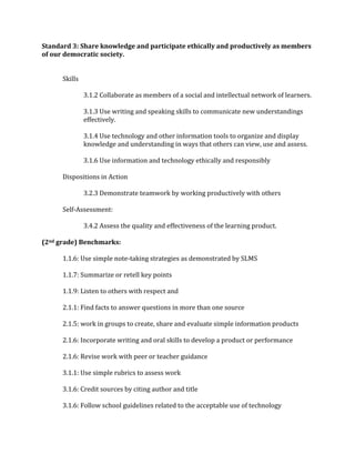 Standard 3: Share knowledge and participate ethically and productively as members
of our democratic society.
Skills
3.1.2 Collaborate as members of a social and intellectual network of learners.
3.1.3 Use writing and speaking skills to communicate new understandings
effectively.
3.1.4 Use technology and other information tools to organize and display
knowledge and understanding in ways that others can view, use and assess.
3.1.6 Use information and technology ethically and responsibly
Dispositions in Action
3.2.3 Demonstrate teamwork by working productively with others
Self-Assessment:
3.4.2 Assess the quality and effectiveness of the learning product.
(2nd grade) Benchmarks:
1.1.6: Use simple note-taking strategies as demonstrated by SLMS
1.1.7: Summarize or retell key points
1.1.9: Listen to others with respect and
2.1.1: Find facts to answer questions in more than one source
2.1.5: work in groups to create, share and evaluate simple information products
2.1.6: Incorporate writing and oral skills to develop a product or performance
2.1.6: Revise work with peer or teacher guidance
3.1.1: Use simple rubrics to assess work
3.1.6: Credit sources by citing author and title
3.1.6: Follow school guidelines related to the acceptable use of technology

 