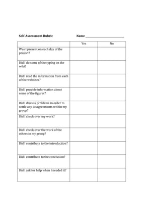 Self-Assessment Rubric

Name _________________________________
Yes

Was I present on each day of the
project?
Did I do some of the typing on the
wiki?
Did I read the information from each
of the websites?
Did I provide information about
some of the figures?
Did I discuss problems in order to
settle any disagreements within my
group?
Did I check over my work?

Did I check over the work of the
others in my group?
Did I contribute to the introduction?

Did I contribute to the conclusion?

Did I ask for help when I needed it?

No

 