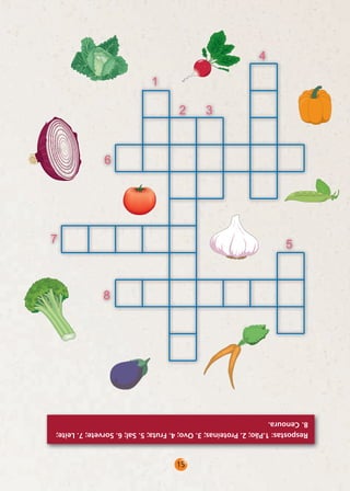 15
Respostas: 1.Pão; 2. Proteínas; 3. Ovo; 4. Fruta; 5. Sal; 6. Sorvete; 7. Leite;
8. Cenoura.

 
