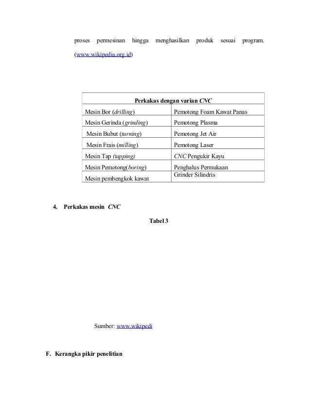 ANALISIS PERILAKU KONSUMEN TERHADAP MESIN  COMPUTER 