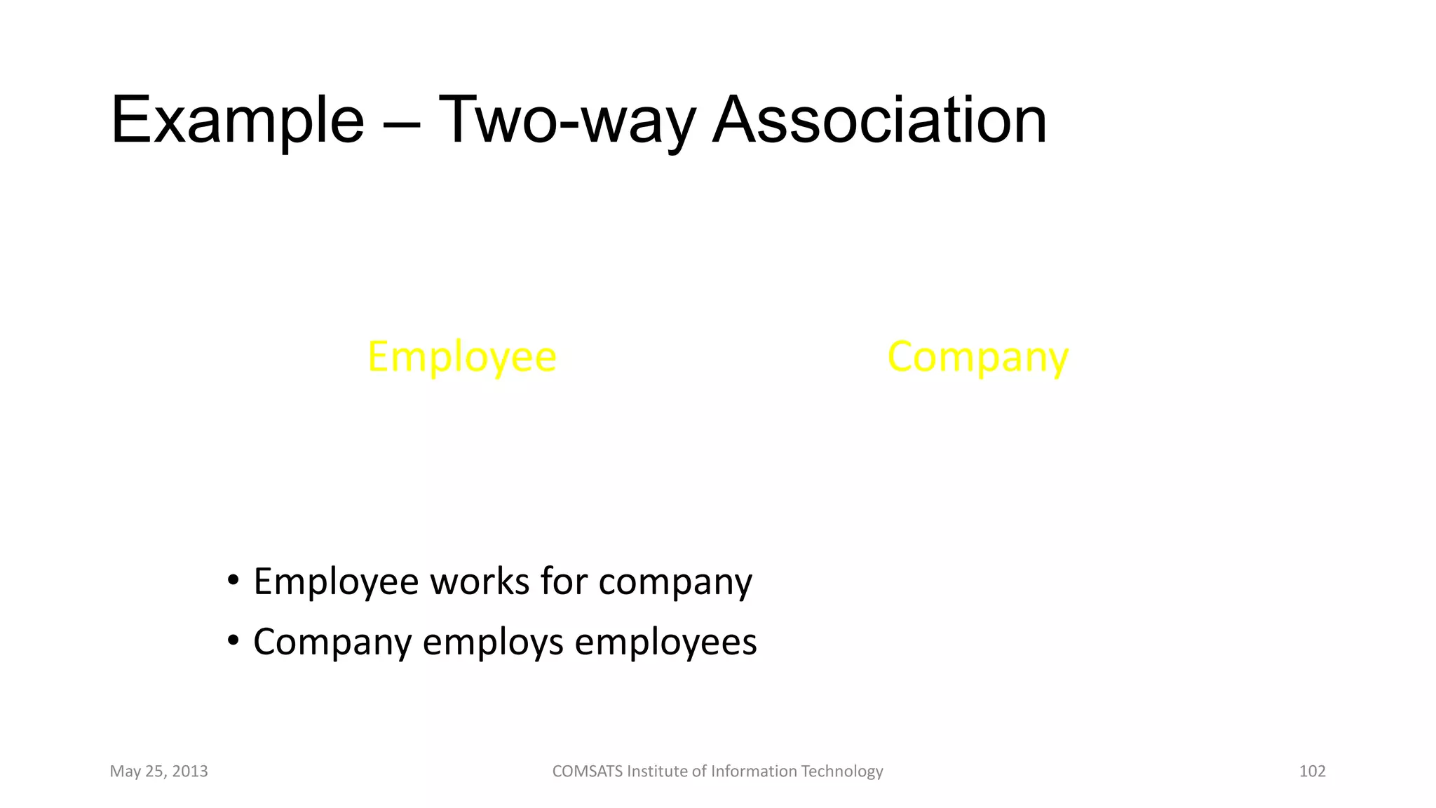 Example – Two-way Association
• Employee works for company
• Company employs employees
May 25, 2013 COMSATS Institute of Information Technology 102
Employee Company
works-for
1*
 