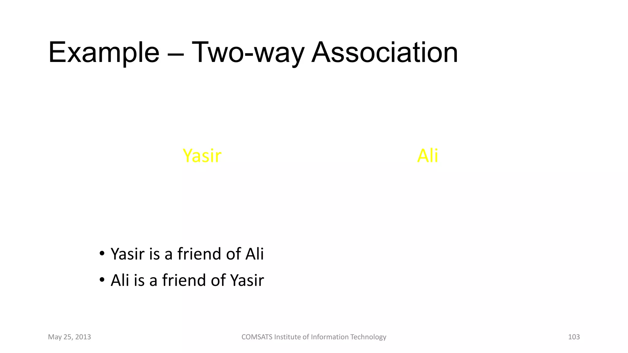 Example – Two-way Association
• Yasir is a friend of Ali
• Ali is a friend of Yasir
May 25, 2013 COMSATS Institute of Information Technology 103
Yasir Ali
friend
11
 