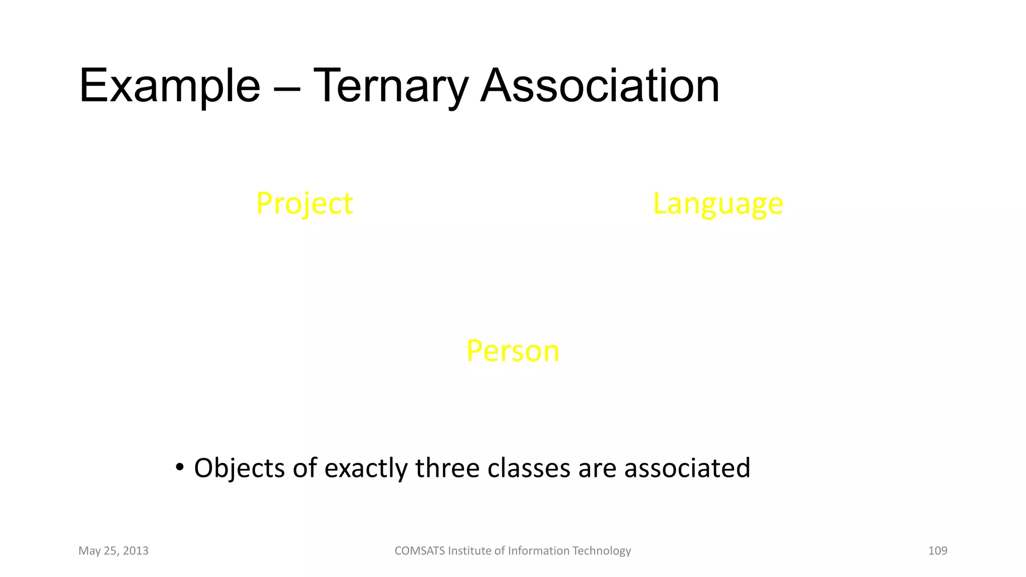 Example – Ternary Association
• Objects of exactly three classes are associated
May 25, 2013 COMSATS Institute of Information Technology 109
Project Language
Person
*
1
*
 