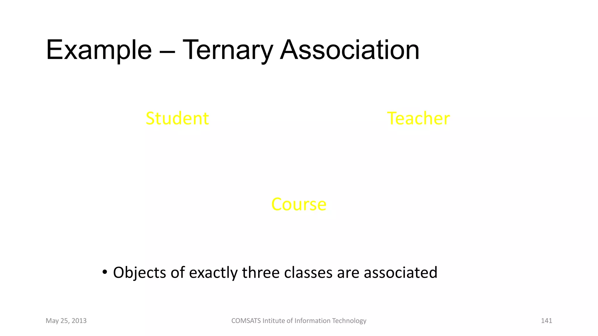 Example – Ternary Association
• Objects of exactly three classes are associated
May 25, 2013 COMSATS Intitute of Information Technology 141
Student Teacher
Course
1
*
*
 