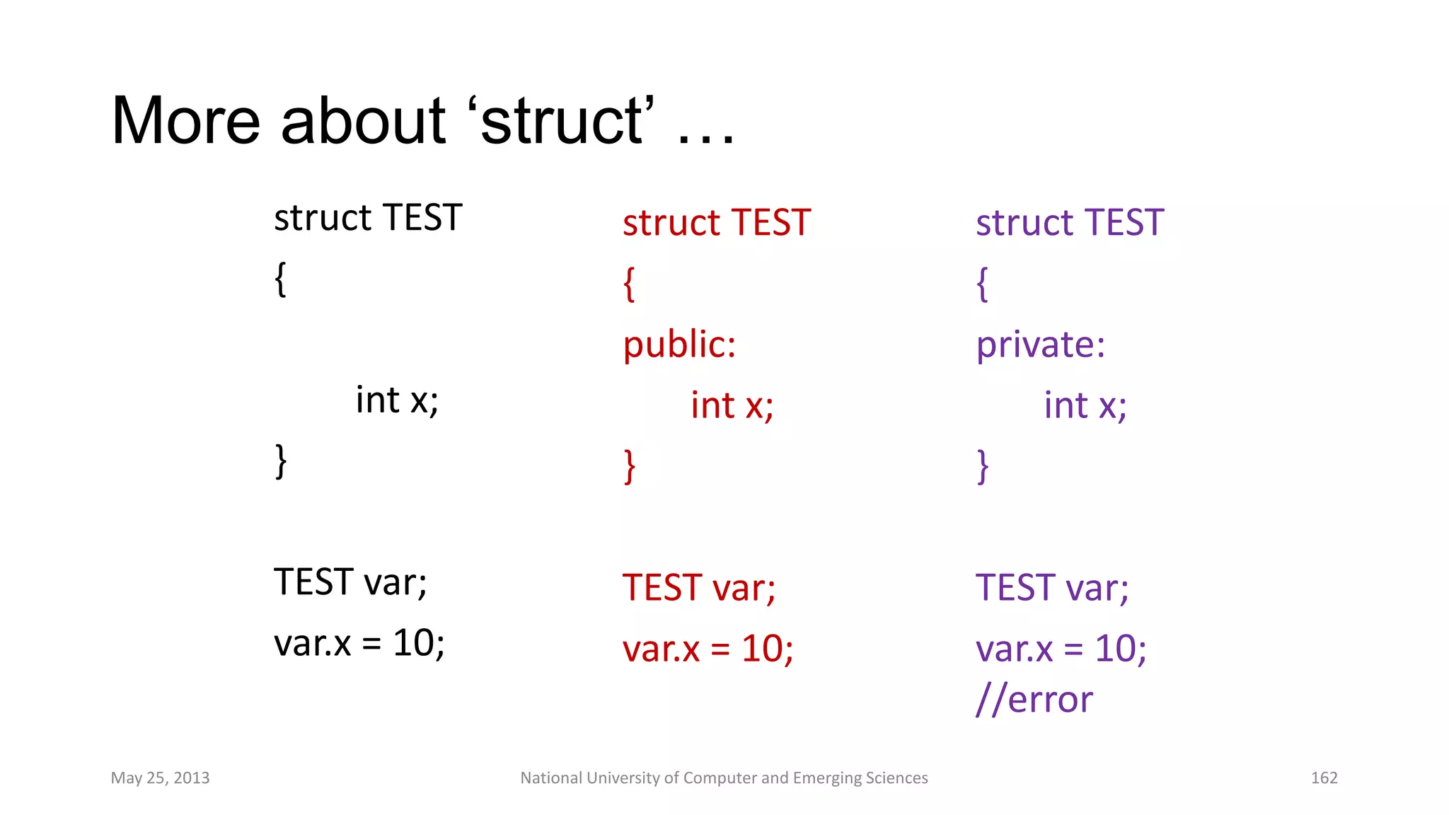 More about „struct‟ …
struct TEST
{
int x;
}
TEST var;
var.x = 10;
May 25, 2013 National University of Computer and Emerging Sciences 162
struct TEST
{
public:
int x;
}
TEST var;
var.x = 10;
struct TEST
{
private:
int x;
}
TEST var;
var.x = 10;
//error
 