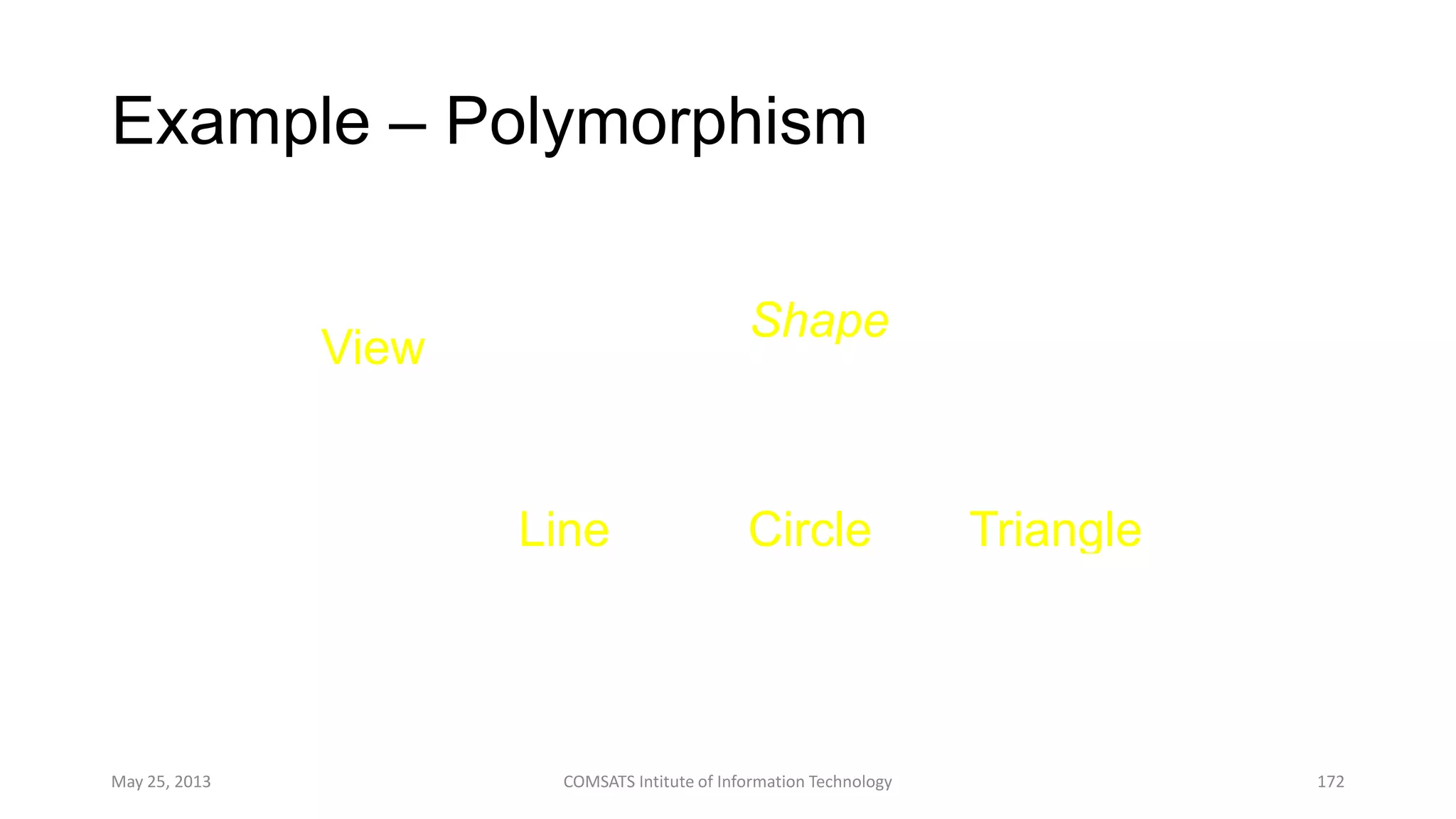 Example – Polymorphism
May 25, 2013 COMSATS Intitute of Information Technology 172
Shape
Line Circle Triangle
draw
draw
draw draw
draw
View
 