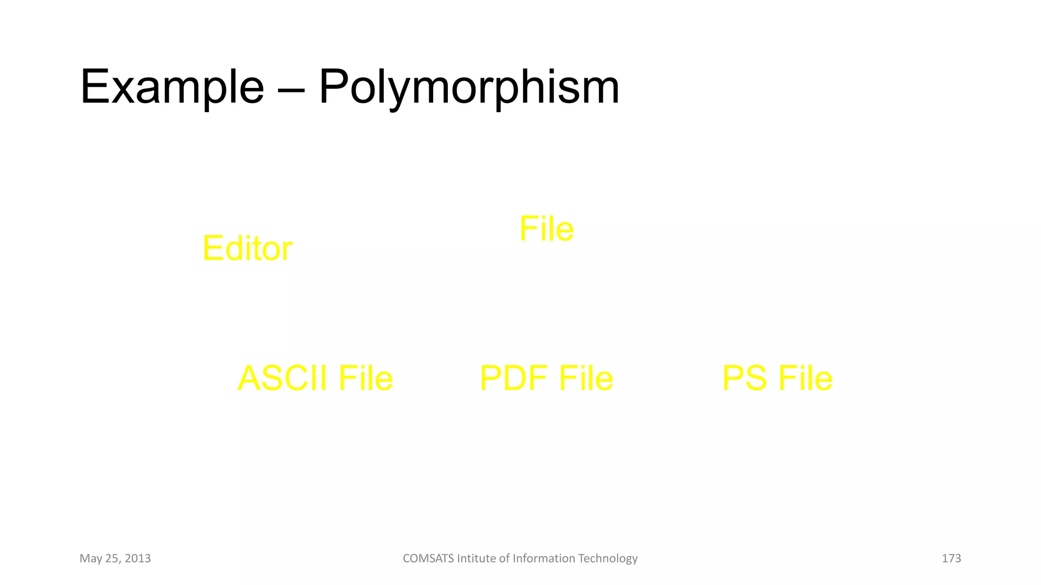 Example – Polymorphism
May 25, 2013 COMSATS Intitute of Information Technology 173
File
ASCII File PDF File PS File
print
print
print print
print
Editor
 