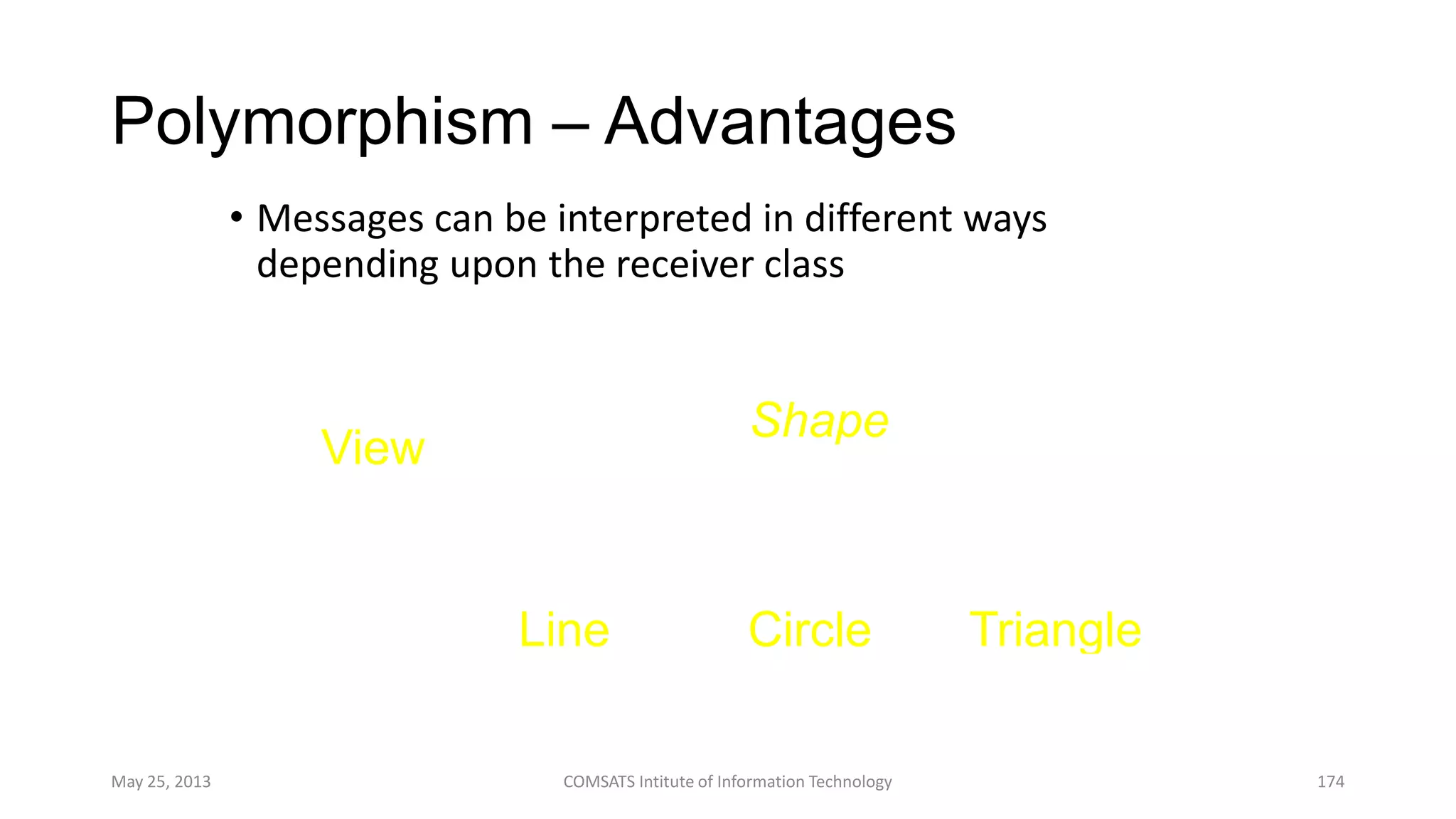 Polymorphism – Advantages
• Messages can be interpreted in different ways
depending upon the receiver class
May 25, 2013 COMSATS Intitute of Information Technology 174
Shape
Line Circle Triangle
draw
draw
draw draw
draw
View
 