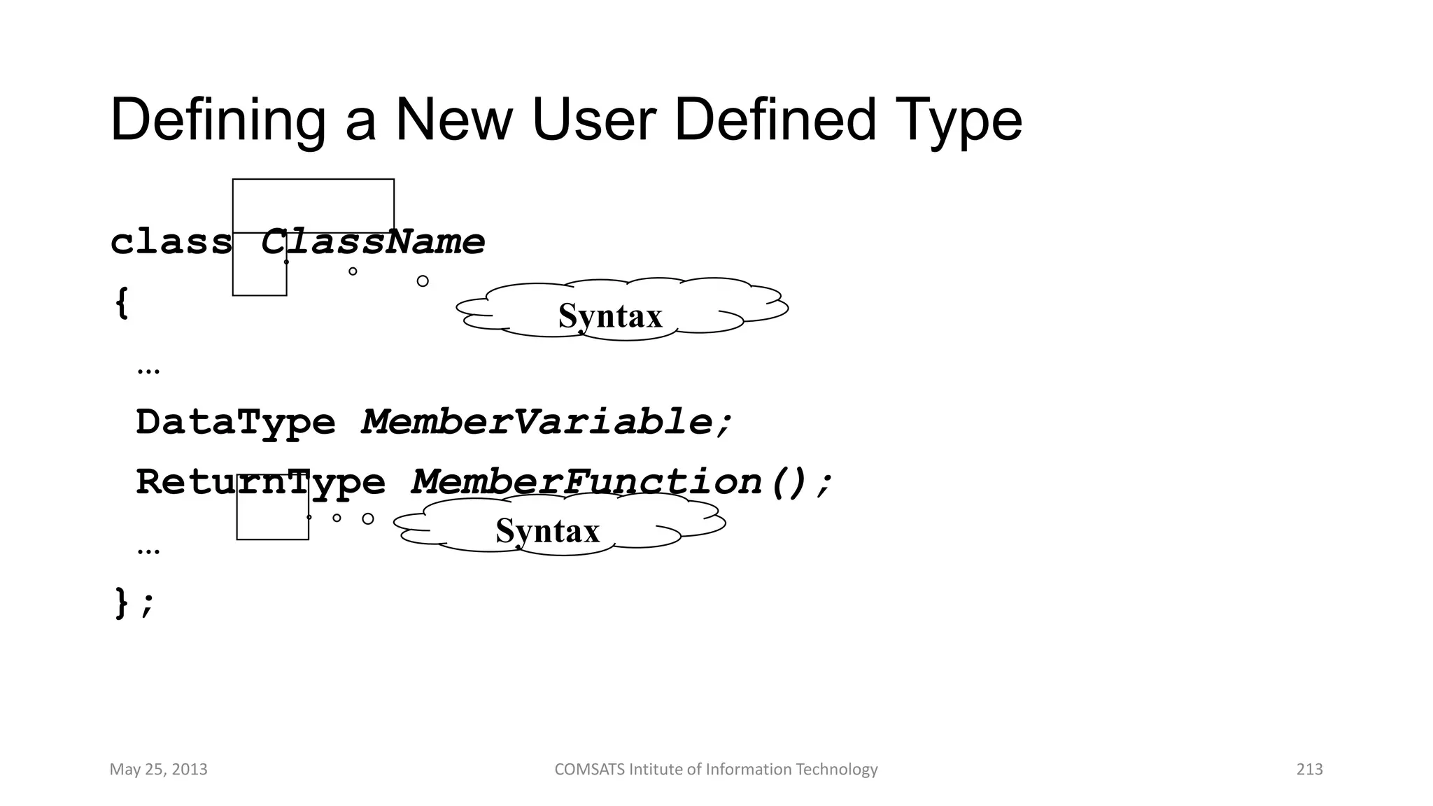 Defining a New User Defined Type
class ClassName
{
…
DataType MemberVariable;
ReturnType MemberFunction();
…
};
May 25, 2013 COMSATS Intitute of Information Technology 213
Syntax
Syntax
 