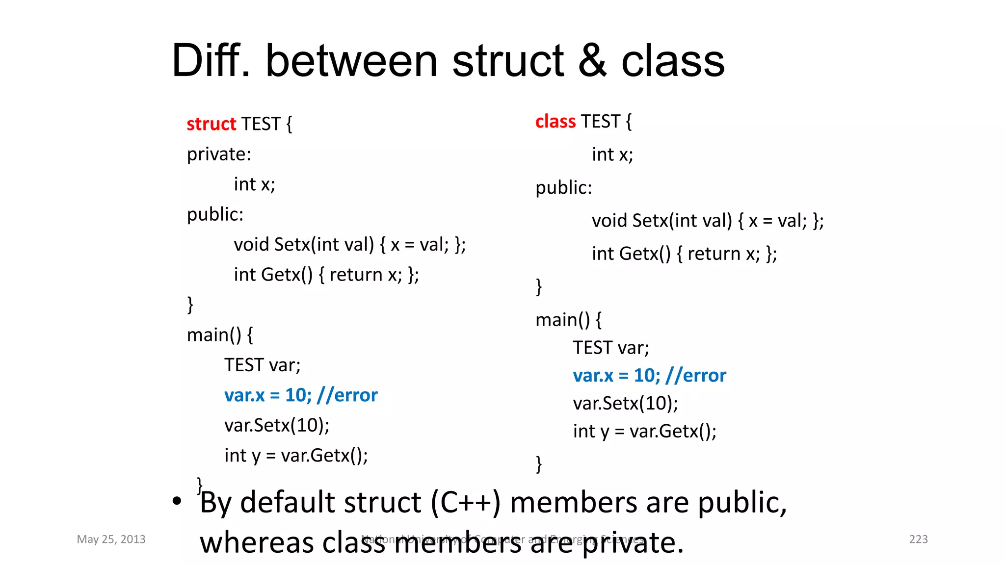 Diff. between struct & class
class TEST {
int x;
public:
void Setx(int val) { x = val; };
int Getx() { return x; };
}
main() {
TEST var;
var.x = 10; //error
var.Setx(10);
int y = var.Getx();
}
May 25, 2013 National University of Computer and Emerging Sciences 223
struct TEST {
private:
int x;
public:
void Setx(int val) { x = val; };
int Getx() { return x; };
}
main() {
TEST var;
var.x = 10; //error
var.Setx(10);
int y = var.Getx();
}
• By default struct (C++) members are public,
whereas class members are private.
 