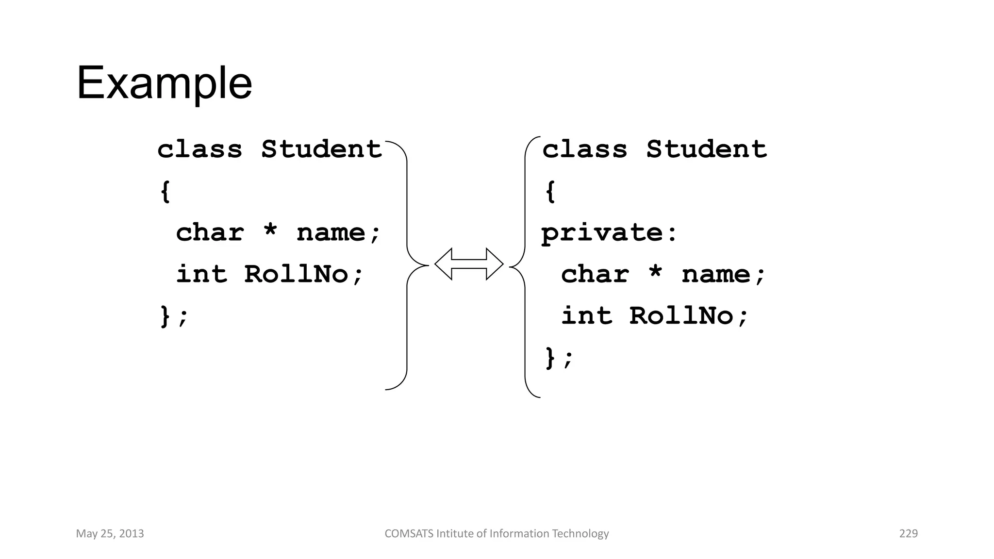 Example
class Student
{
char * name;
int RollNo;
};
class Student
{
private:
char * name;
int RollNo;
};
May 25, 2013 COMSATS Intitute of Information Technology 229
 