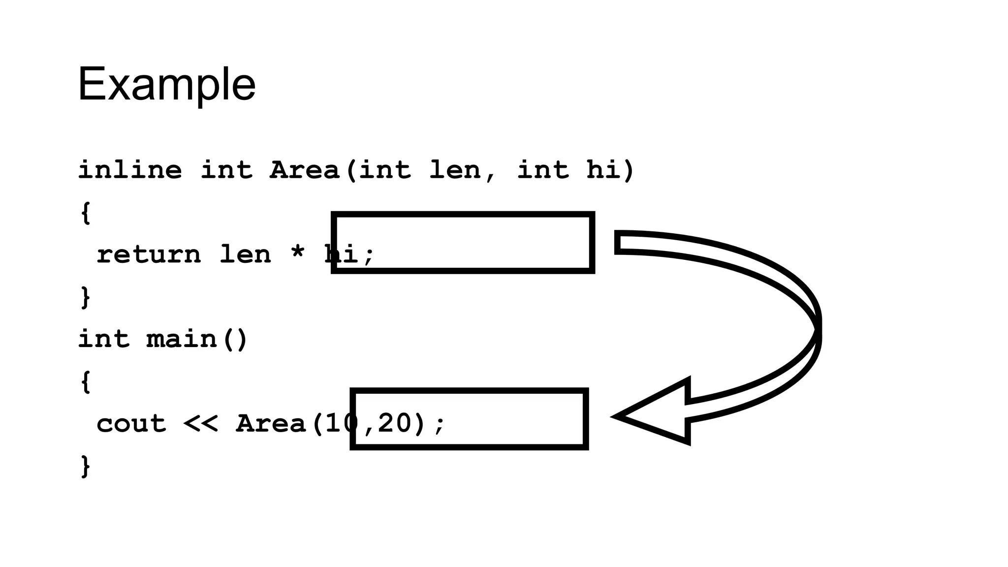 Example
inline int Area(int len, int hi)
{
return len * hi;
}
int main()
{
cout << Area(10,20);
}
 